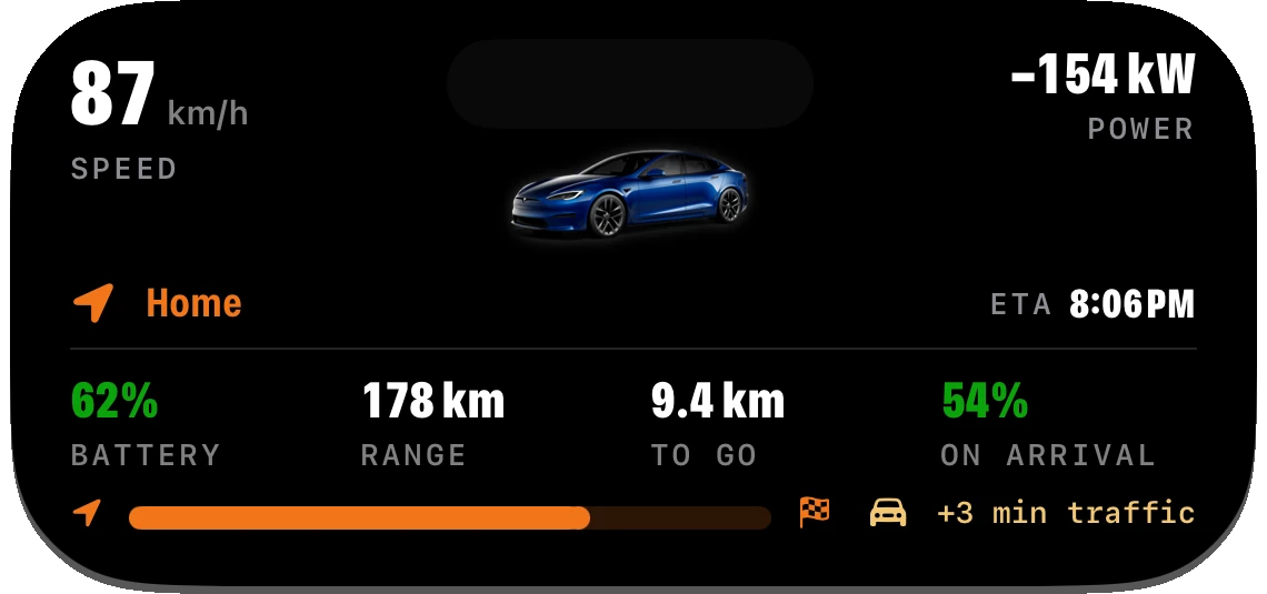 Driving in the expanded Dynamic Island with the car’s photo