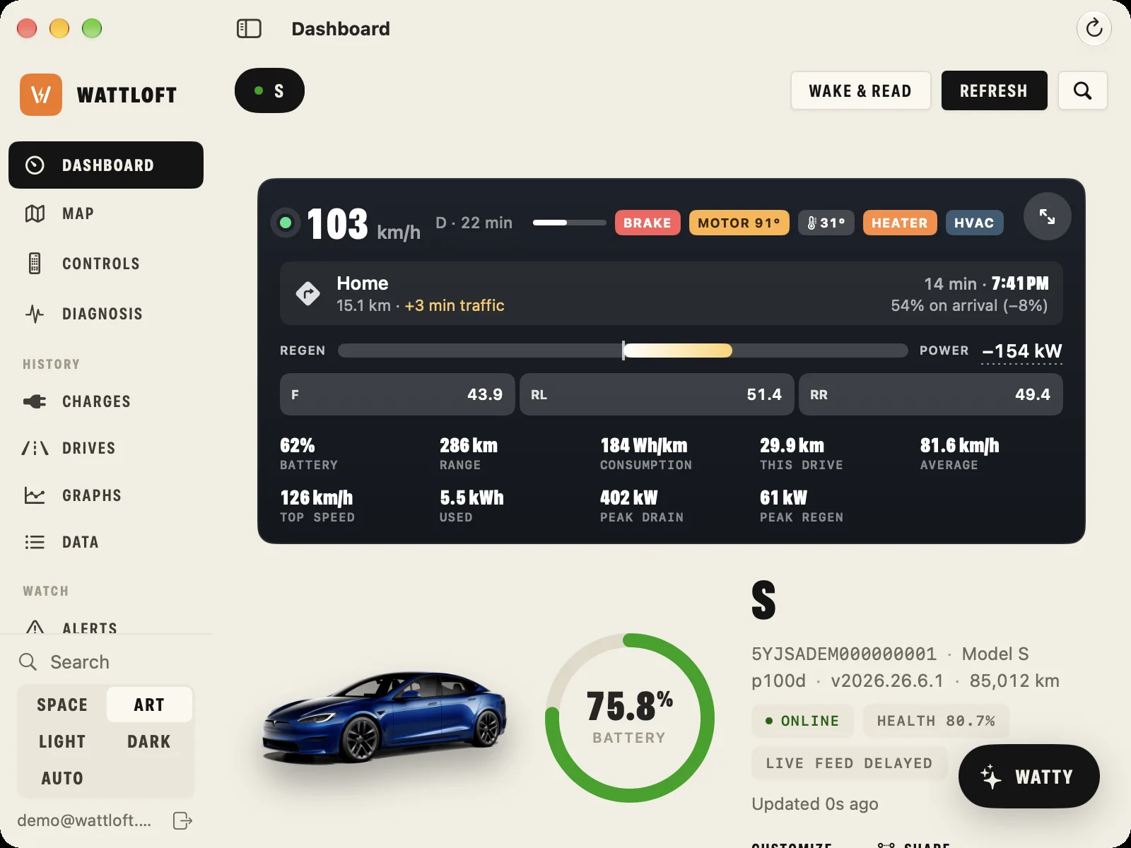 The driving strip on the Mac dashboard, Art theme