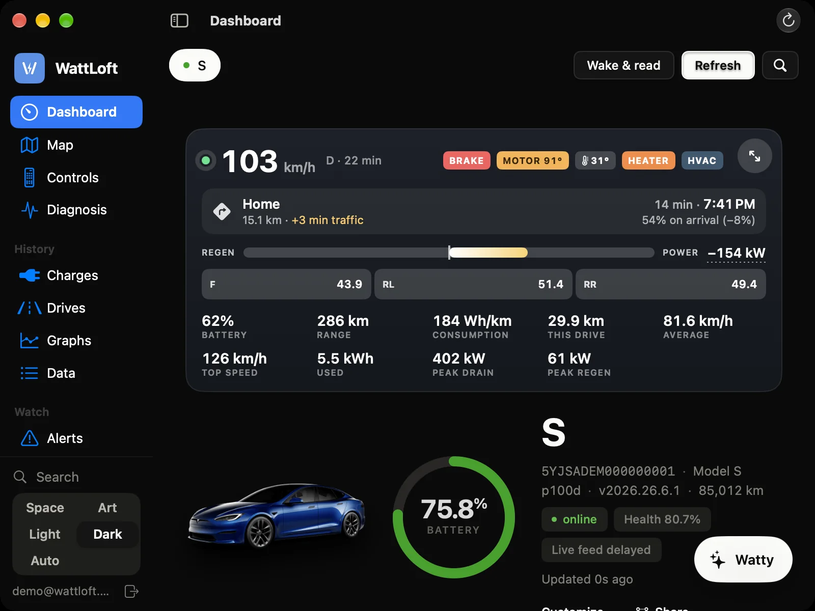 The Mac dashboard in the Dark theme