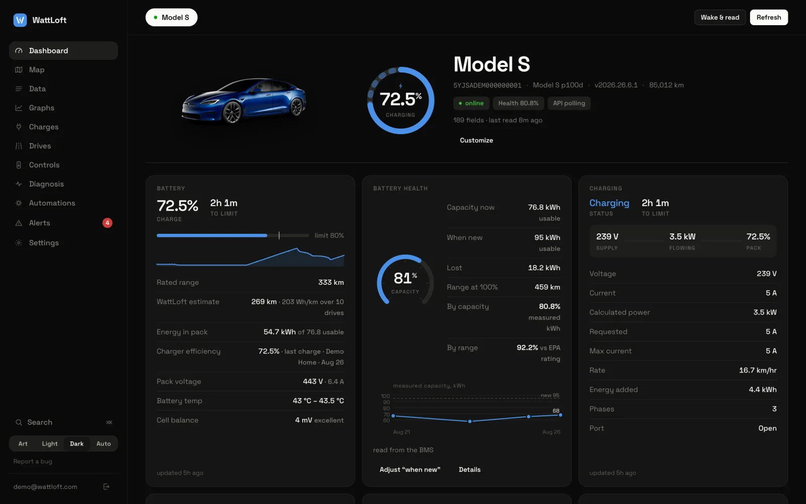 The web dashboard in the Dark theme