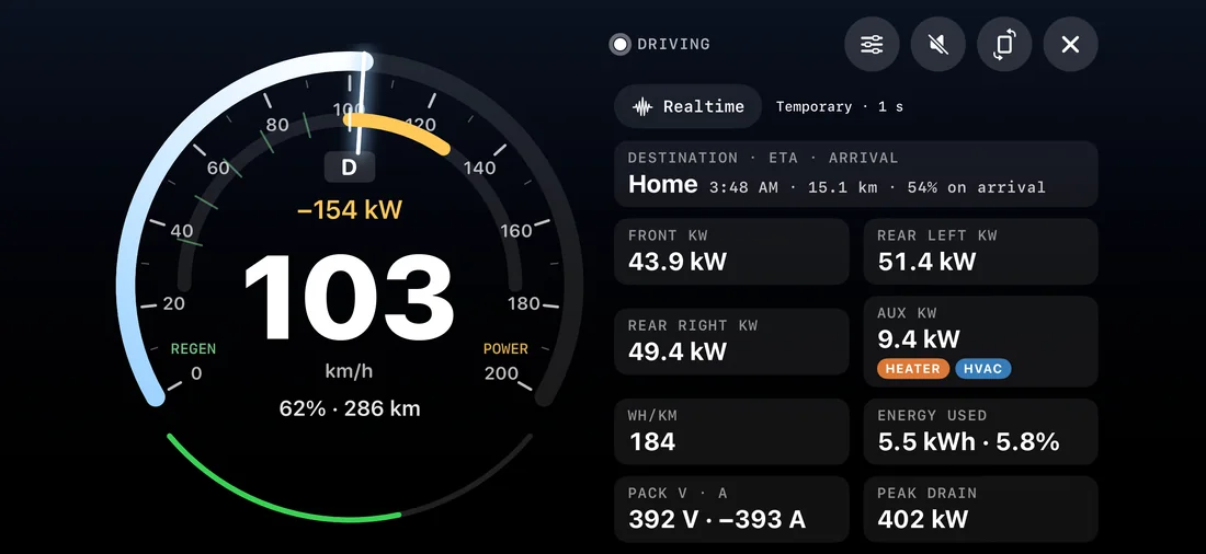 WattLoft for iPhone in landscape: the gauge cluster — speed arc, power arc with regen and drain, battery arc, and a grid of live cells