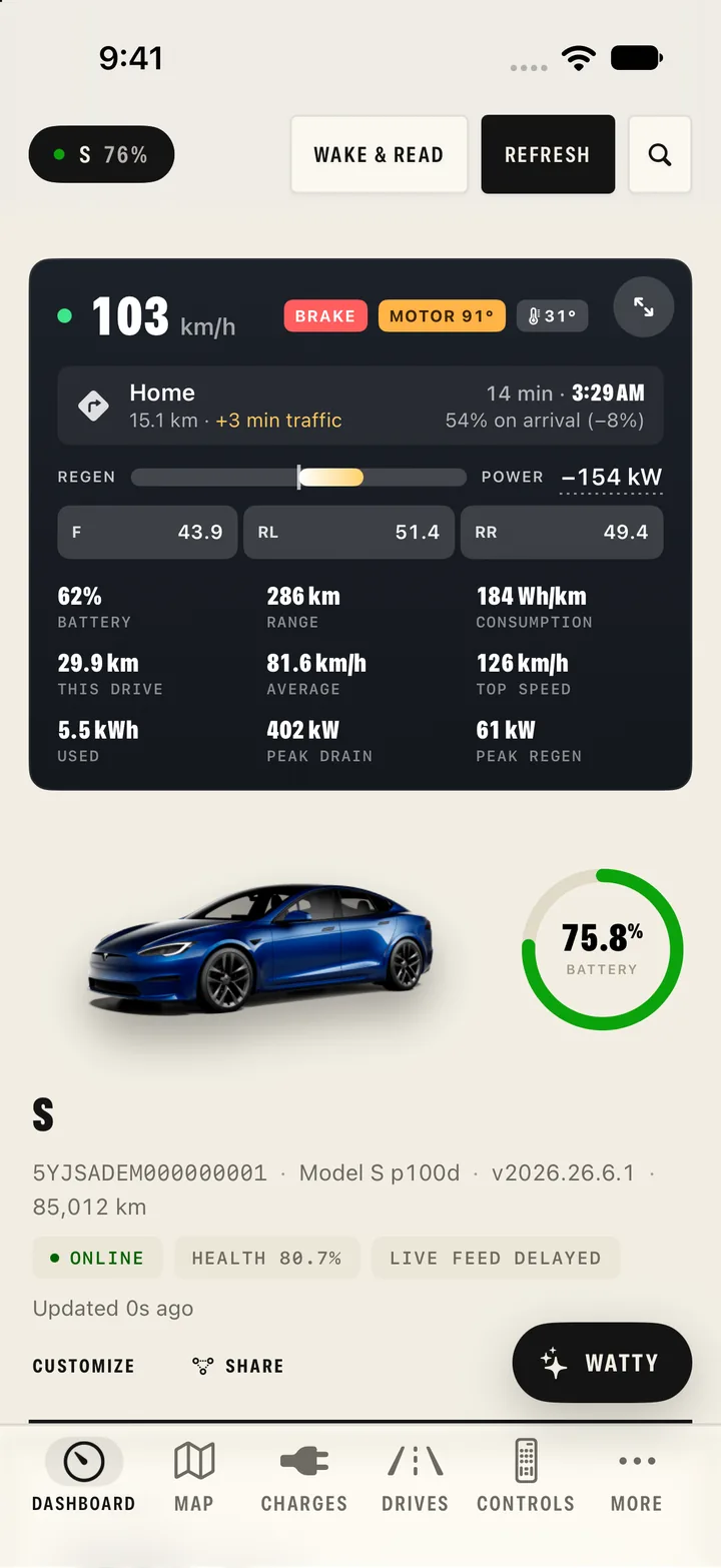 WattLoft for iPhone in the Art theme: the driving card above the dashboard — 103 km/h, brake flash, motor 91°, route home with traffic and arrival, regen/power bar, per-motor split and trip stats