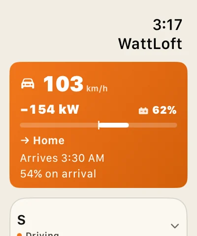The driving strip on Apple Watch, Art theme