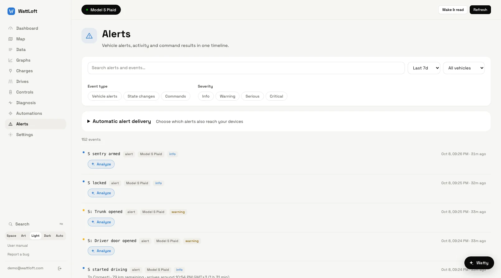 The Alerts view: search, range and vehicle filters, event type and severity chips, automatic alert delivery, and recent events such as Sentry armed, locked, trunk opened and started driving, each with an Analyze button