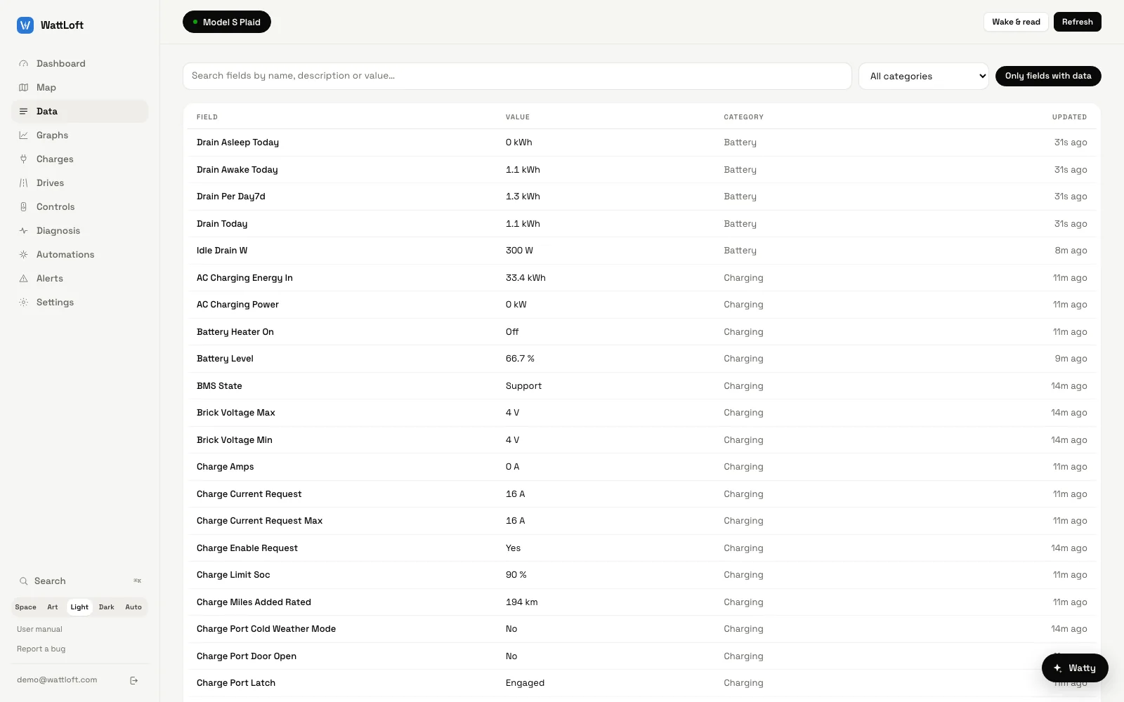 The Data explorer: a searchable table of fields with value, category and when each was last updated — drain today, AC charging energy, battery heater, battery level, BMS state, brick voltages and more