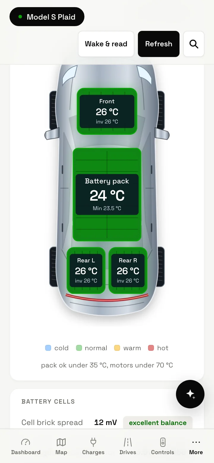 The Diagnosis view at phone width: the thermal map and the battery cells card